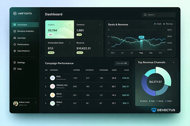 What Is Bespoke Software and Why Off-the-Shelf Tools Fail