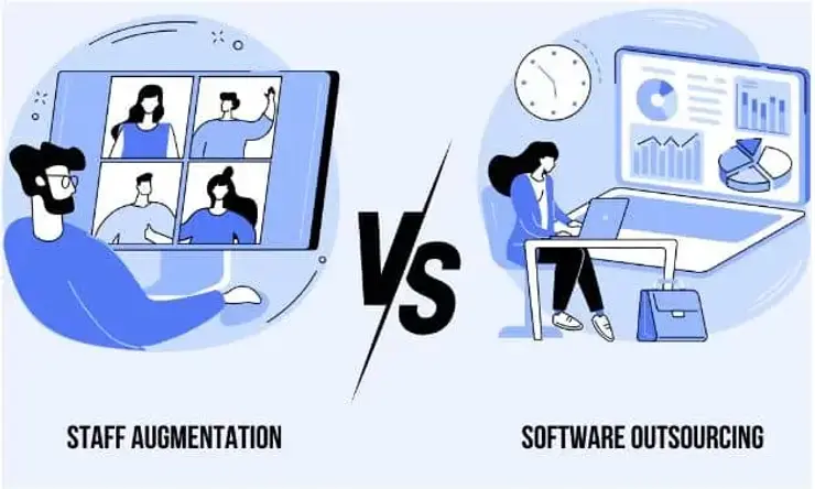 Bespoke Software vs Hiring Staff: 7 Powerful Cost Optimization Insights for Smarter Business Growth
